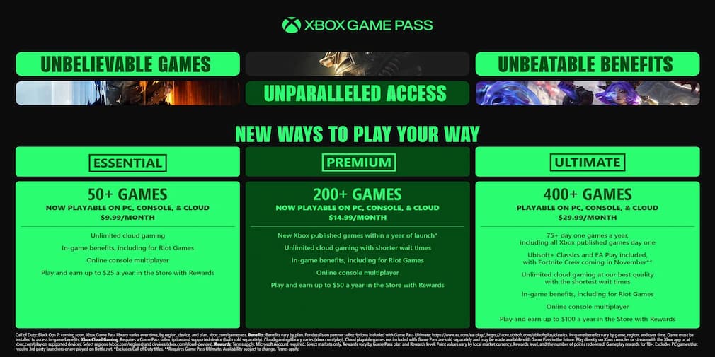 New tier pricing for Game Pass