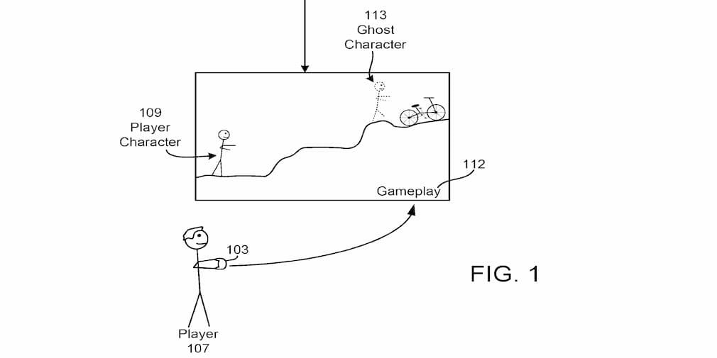 An image showing the concept of a ghost character